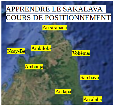 COURS DE POSITIONNEMENT